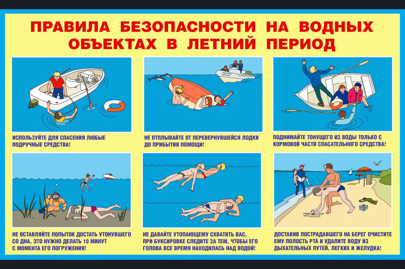 Безопасность на воде в летний период.