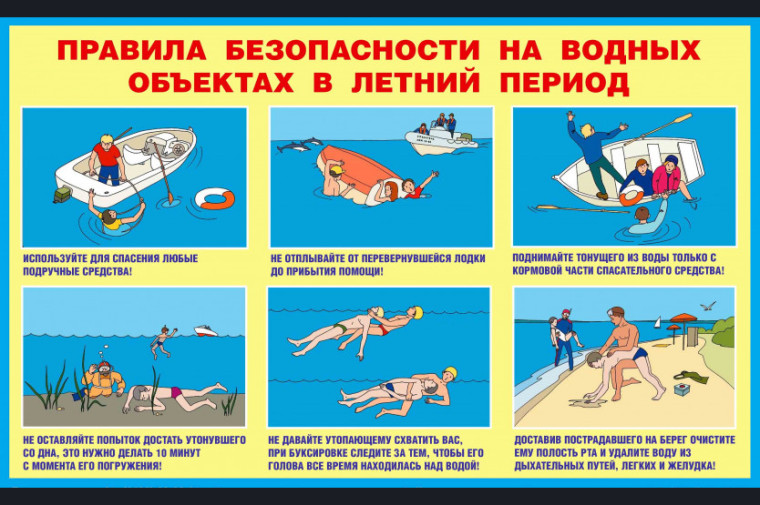 Безопасность на воде в летний период. Безопасность на воде в летний период.
