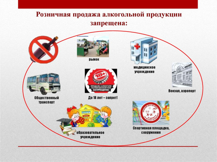 Памятка хозяйствующим субъектам, осуществляющим розничную продажу алкогольной продукции!. Памятка хозяйствующим субъектам, осуществляющим розничную продажу алкогольной продукции!.